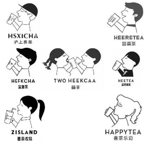 喜茶“小男孩”商標申請被駁回 品牌標識的法律挑戰(zhàn)與反思